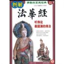 ͼ�ⷨ����