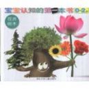 ������֪�ĵ�һ����