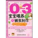 0-3�걦��ι���븨ʳ����