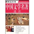 ͼ˵����--�й���ѧ�����ٶ�