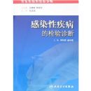 ��Ⱦ�Լ����ļ������